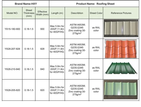 what size are metal roofing sheets|roof metal sheet standard size.